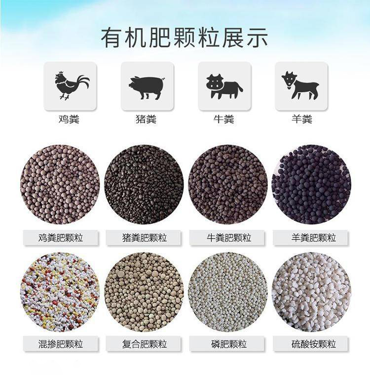 有機肥加工項目成本高嗎?年產5000噸有機肥生產線投資成本