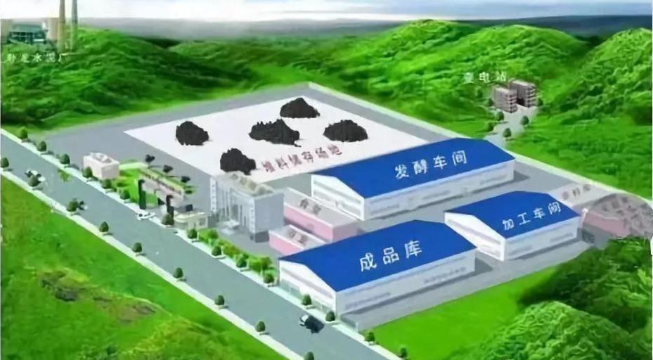 投資個有機肥廠需要多少錢?