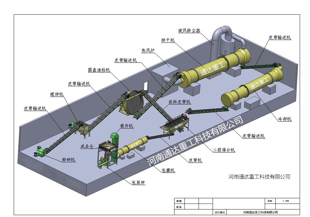 年產5000噸有機肥顆粒生產線配置