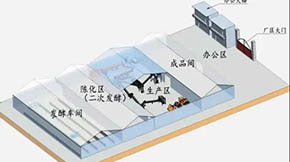 B(yng)ֳݼSa(chn)ЙC(j)ʶҪõЩO(sh)䣿