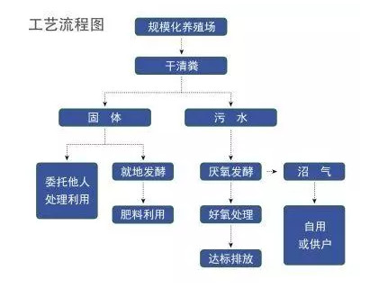 ׃U錚ݼSYԴģʽO