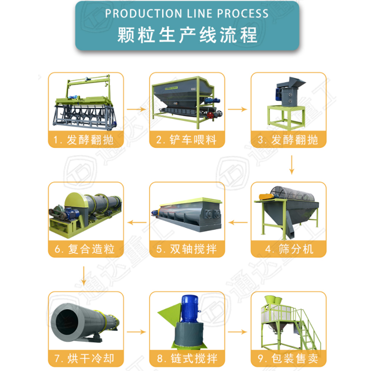 510f(wn)ݼSЙC(j)a(chn)