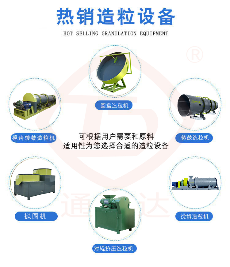 如何選擇合適的有機肥造粒機?